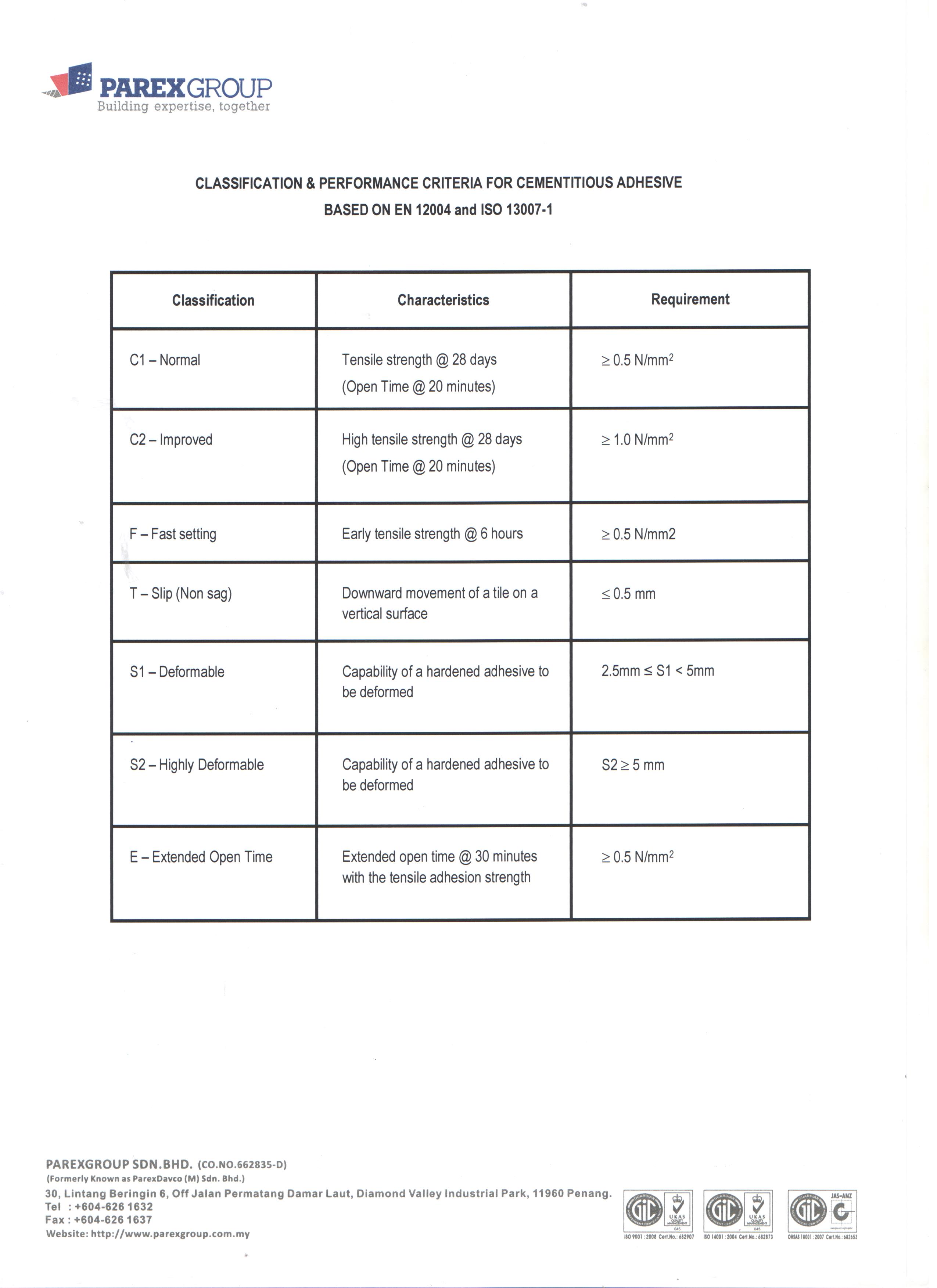 PAM Northern Chapter Official Site